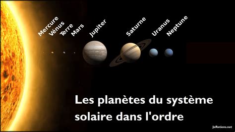 ordre des planètes|Quel est l’ordre des planètes du système solaire.